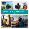150W Portable Power Supply Inverter Part Component for 18V Lithium Battery, 2-Channel Power Generator USB Power Station US Plug. 