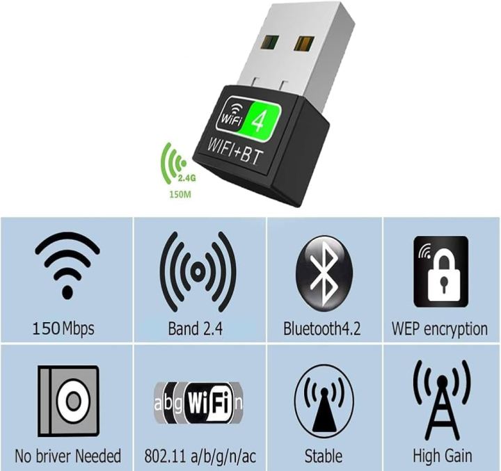 USB%20WiFi%20Bluetooth%20Adapter,%20150Mbps%20Dual%20Band%202.4/5Ghz%20Wireless%20Network%20External%20Receiver,%20Mini%20WiFi%20Dongle%20for%20PC/Laptop/Desktop%20-%20Image%202