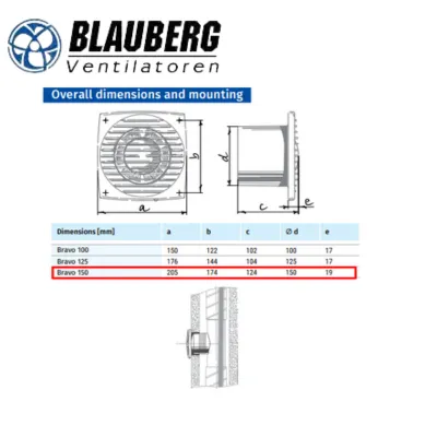 Blauberg Bravo 150 mounting and dimension exhaust fan