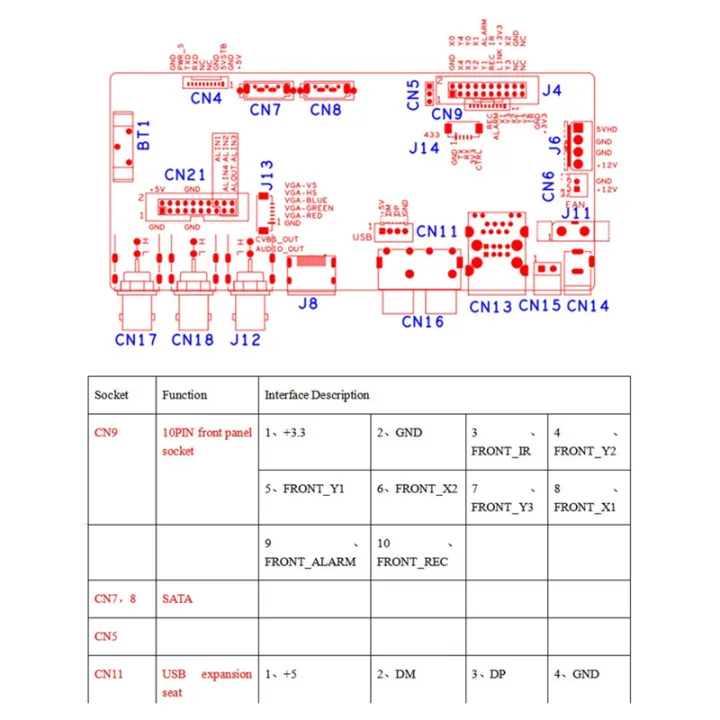 XM%20265%204CH%205M-N%20IP%20Wifi%20DVR%20NVR%20Board%204%20CHannel%20Video%20Surveillance%20System%206%20in%201%20AHD%20TVI%20CVI%20Hybrid%20DVR%20Recorder%20Easy%20Install%20-%20Image%203