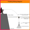 Fishing Net Crayfish catcher network Fishing Accessories Copper Shoal Cast Gill Feeder Sticky Fish Net Fish Net Fishing Trap.