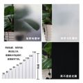 Self-Adhesive Thick Frosted Glass Sticker Transparent Opaque Bathroom Office Window Sticker Anti-Exposure Privacy Peep-Proof.