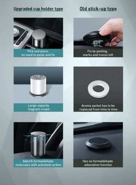 Baseus%20Car%20Air%20Freshener%20Diffuser%20Auto%20Perfume%20Aromatherapy%20Ions%20Formaldehyde%20Air%20Cleaner%20Flavoring%20For%20Car%20Freshner%20Perfume%20-%20Image%204