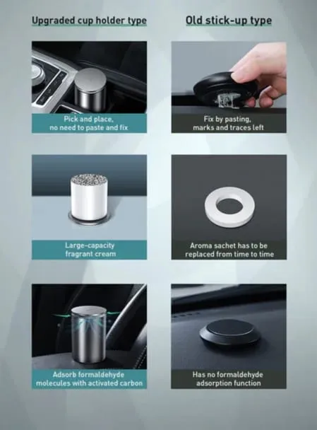 Baseus%20Car%20Air%20Freshener%20Diffuser%20Auto%20Perfume%20Aromatherapy%20Ions%20Formaldehyde%20Air%20Cleaner%20Flavoring%20For%20Car%20Freshner%20Perfume%20-%20Image%204