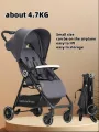 Baobaohao A2pro Baby Stroller Lightweight Cabin Trolley Foldable Pram for Travel.