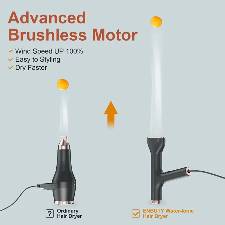 Professional%20Water-Ionic%20Hair%20Dryer%20with%20Fast%20Drying,%20Lightweight,%20Travel%20Size%20Blow%20Dryer%20Blow%20Dryer%20with%20Comb%20(US%20Stock)%20-%20Image%205