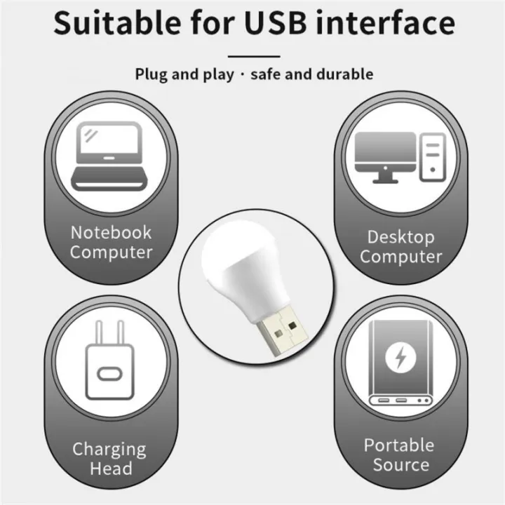 2Pcs%20Rechargeable%20Battery%20Powered%20%20USB%20Night%20Light%20Mobile%20Power%20Charging%20Eye%20Protection%20Reading%20Indoor%20Plug-in%20LED%20Small%20Round%20Lights%20-%20Image%208