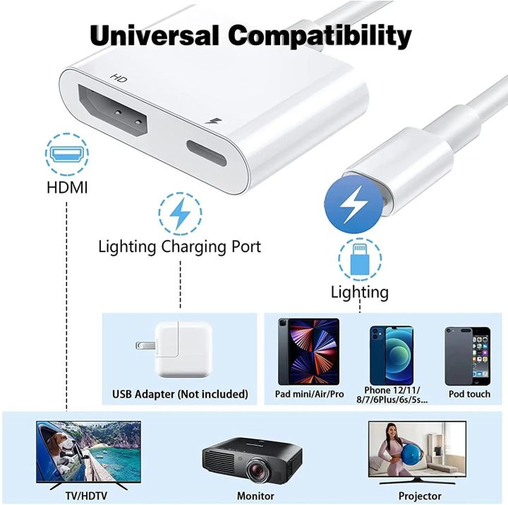 Lightning%20To%20HDMI%20Digital%20AV%20Adapter%20For%20iPhone%2014/13/iPad%20to%201080P%20TV/Card%20Reader/USB/Ethernet%20Support%20Projector/Monitor%20-%20Image%206