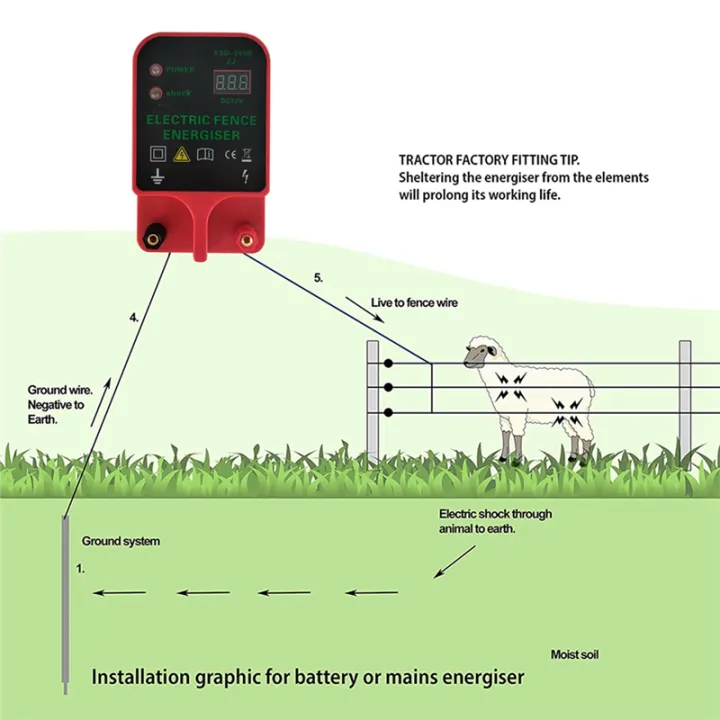 JDXHLAU%2010KM%20Electric%20Fence%20Livestock%20High%20Voltage%20Pulse%20Controller%20Alarm%20Waterproof%20LCD%20Voltage%20Display(EU%20Plug)%20-%20Image%205