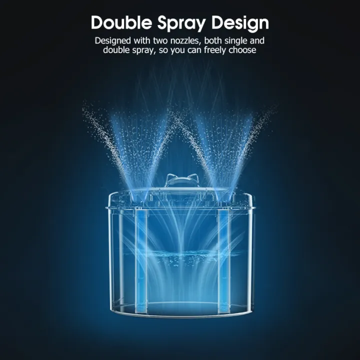 Air%20Humidifiers%20600ML/1500ML%20Cool%20Mist%20Humidifier%20Mini%20Humidifier%20Two%20Spray%20Modes%20Humidifier%20Home%20Sprayers%20Diffuser%20Portable%20USB%20Powered%20Mist%20Maker%20Air%20Treatment%20Aromatherapy%20Humidifiers%20for%20Home%20with%20Colorful%20Night%20Light%20-%20Image%204