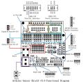 Input/Output Expansion Shield for Arduino UNO - Version 5.0. 