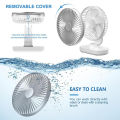 Rechargeable Table Fan, 4000mAh 4 Speeds Oscillating Desk Fan,  Micro/Type C Input, Quiet USB Charging Fan for Home Office Bedroom. 