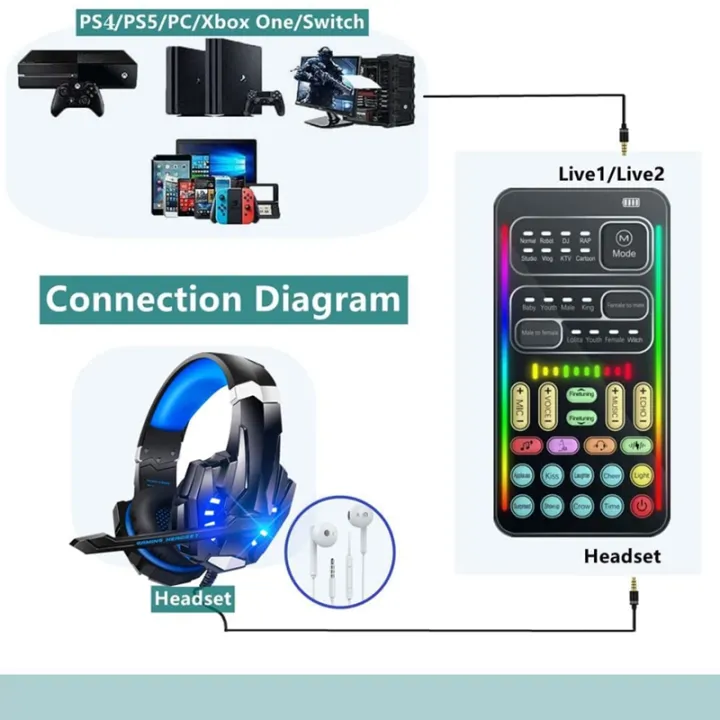 Voice%20Changer%20Handheld%20Microphone%20Voice%20Changer%20with%20Sound%20Multifunctional%20Effects%20Machine%20for%20Phone/Xbox/Switch%20(I900)%20-%20Image%206