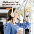 HAYLOU S35 ANC Wireless Headphones Over-ear 42dB ANC Headphone Bluetooth 5.2 40mm Dynamic Driver 60-hour Battery Life Earphones. 