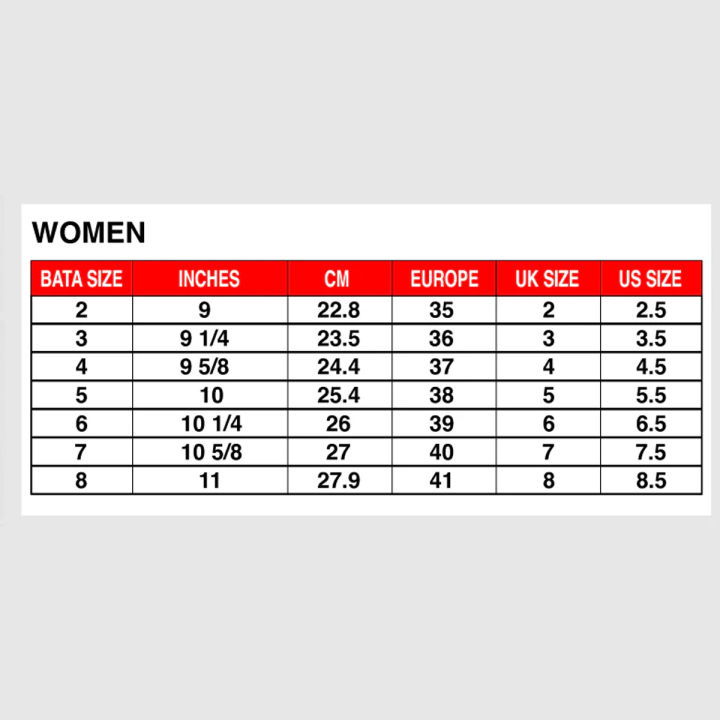 BATA%20(WOMEN)%20HAZEL%20LADIES%20CHAPPALS%20WEDGE%20SLIP%20ON%20-%20Image%205