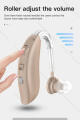 Rionet Rechargable Hearing Aid Sound Amplifier Bte system Hearing Aid with charger. 