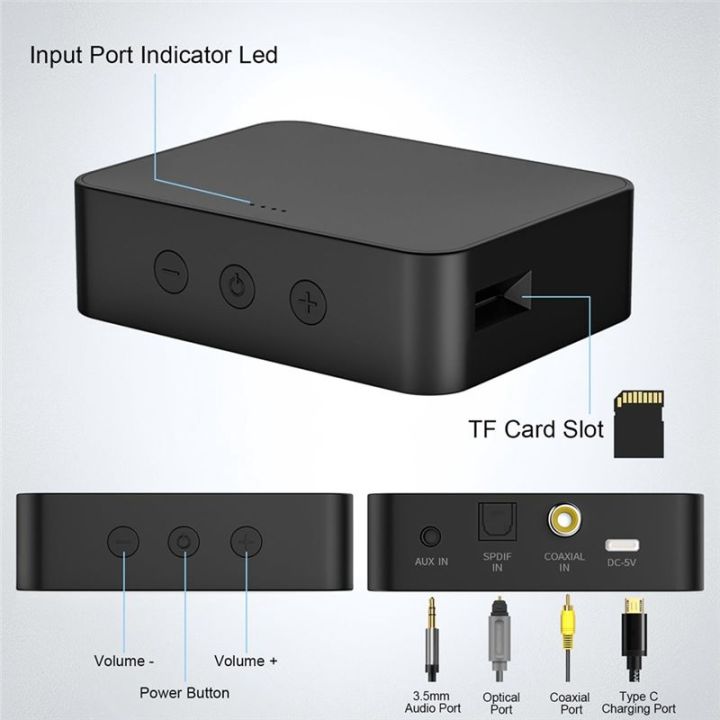 Bluetooth%205.0%20Transmitter%20Receiver%20for%20TV%20to%20Headphones%20with%20Volume%20Control,%20Low%20Latency%20Wireless%20Audio%20Adapter%20-%20Image%207