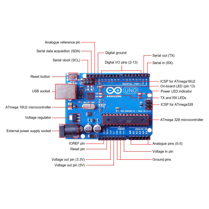 DIP UNO Arduino Uno R3 Development Board Microcontroller Based On ...