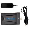 BNC TO HDMI-compatible Composite Video Signal Converter PAL NTSC Extender Coax Cable Splitter For TV.