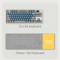Langtu Lt84 Threemode Rgb Wireless Bluetooth 2.4g Wired Display Diy Mechanical Keyboard Sea And Air Mechanical Shaft Game Office.