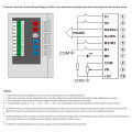 Variable Frequency Drive Controller AC220V 0.75kw Simple Operation VFD Inverter for Lathe.