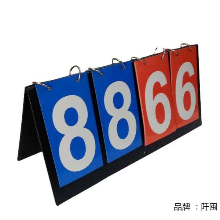 %EF%BC%8CScoreboard%20Scoreboard%20Score%20Board%20Game%20Flip%20Scoreboard%20Table%20Tennis%20Counting%20Points%20Score%20Card%20-%20Image%205