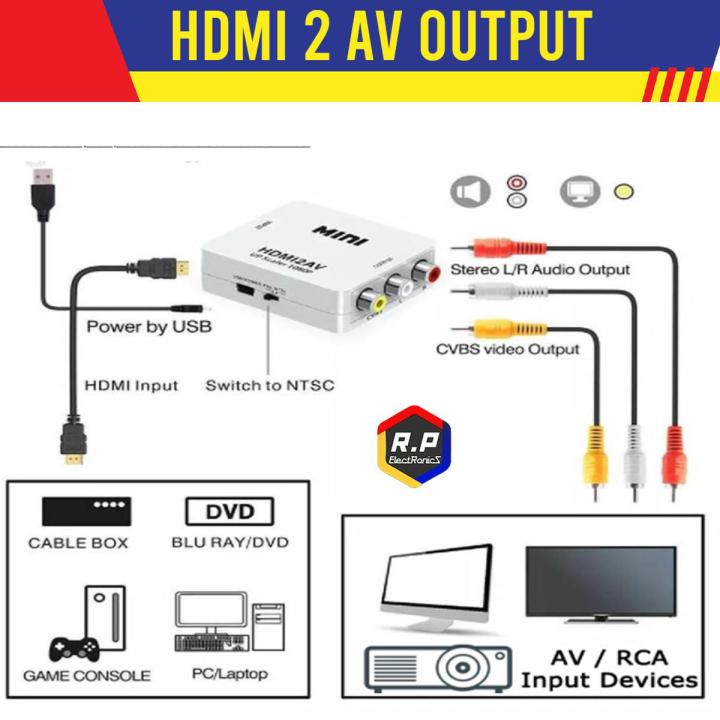 Mini HDMI2AV (HDMI to AV Converter) UP Scaler 1080P HD Video Converter