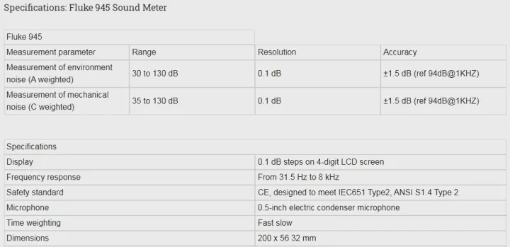 FLUKE%20945%20Sound%20Level%20Meter%20dB%20Meter%20Model:%20945%20-%20Kings%20Trading%20-%20Image%204