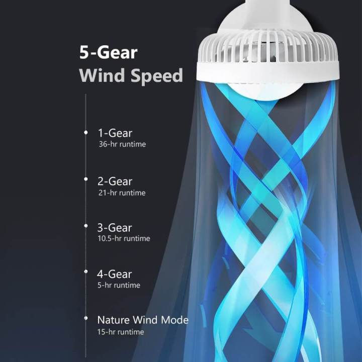 JISULIFE%20FA13P%20Oscillating%20Extendable%20Desk%20Fan%208000mAh%20(New%20Upgraded)%20-%20Image%203