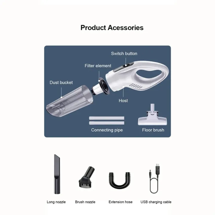 12000Pa%20Handheld%20Wireless%20Vacuum%20Cleaners%20Cordless%20Button%20Vacuum%20Cleaner%20White%20for%20Car%20Home%20Pet%20Hair%20-%20Image%203