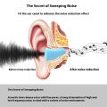 Noise Reducing Sleeping Ear Plugs Soft and Comfortable Super Soundproof Anti-Noise Capsule Earplugs Slow Rebound Memory Foam Safety Ear Plugs.