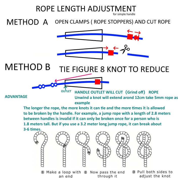 6mm%20diameter%20130%20gram%20PVC%2080A%2015~25%E2%84%83%20jump%20rope%20excercise%20fitness%20RA%20handle%20cheap%20no%20logo%20loose%20weight%202.8%20meter%20skip%20skipping%20-%20Image%205