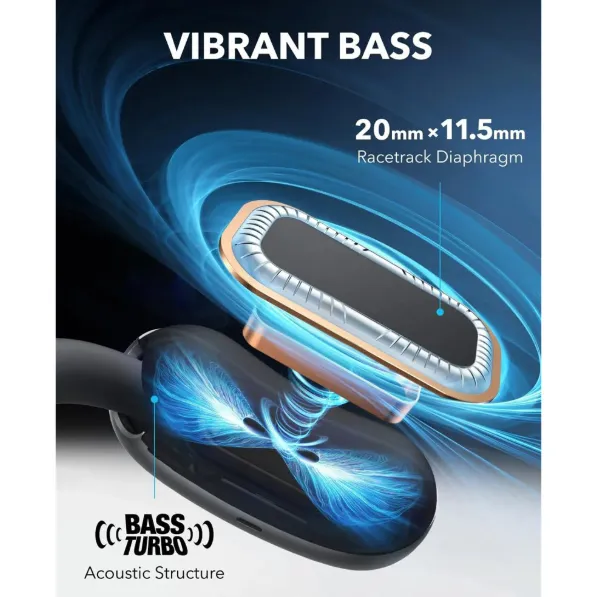 Soundcore%20AeroFit%202%20by%20Anker%20Open-Ear%20Headphones%20-%20Image%203