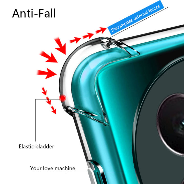 Olige%20Casing%20For%20VIVO%20V30e%20New%20transparent%20airbag%20four%20corners%20drop-proof%20all-inclusive%20phone%20case%20-%20Image%207