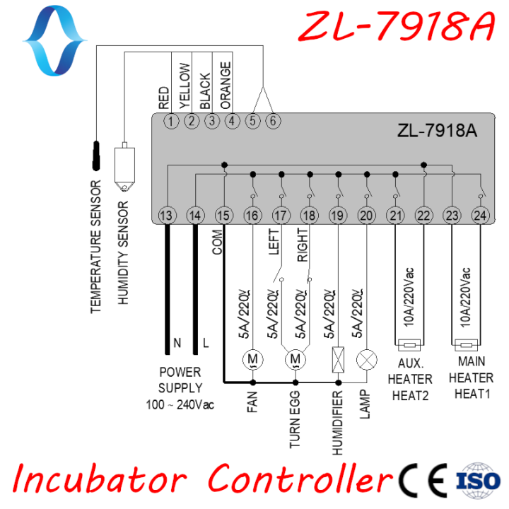 xm-18,%20ZL-7918A,%20Egg%20Incubator%20Controller,%20Multifunction%20Automatic%20Temperature%20Humidity%20Control,100-240Vac,CE,ISO,Lilytech,xm%2018%20-%20Image%203