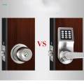Keypad Door Lock with Handle Password Door Lock for Apartment Office Home. 