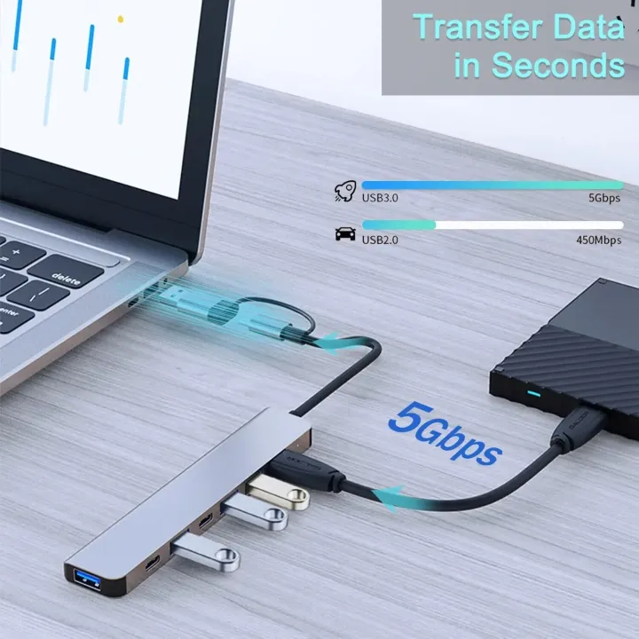 7%20IN%201%20USB%20C%20HUB%20Type%20C%20Splitter%20Thunderbolt%203%20Docking%20Station%20Laptop%20Adapter%20With%20For%20Macbook%20Air%20M1%20iPad%20Pro%20RJ45%20HDMI%20-%20Image%204