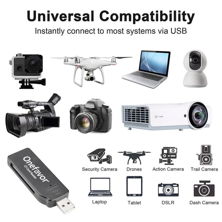 Onefavor%20CF%20Card%20Reader%20Universal%20High%20Speed%20USB2.0%20Compact%20Flash%20Card%20Reader%20for%20PC%20Laptop%20Computer%20-%20Image%203