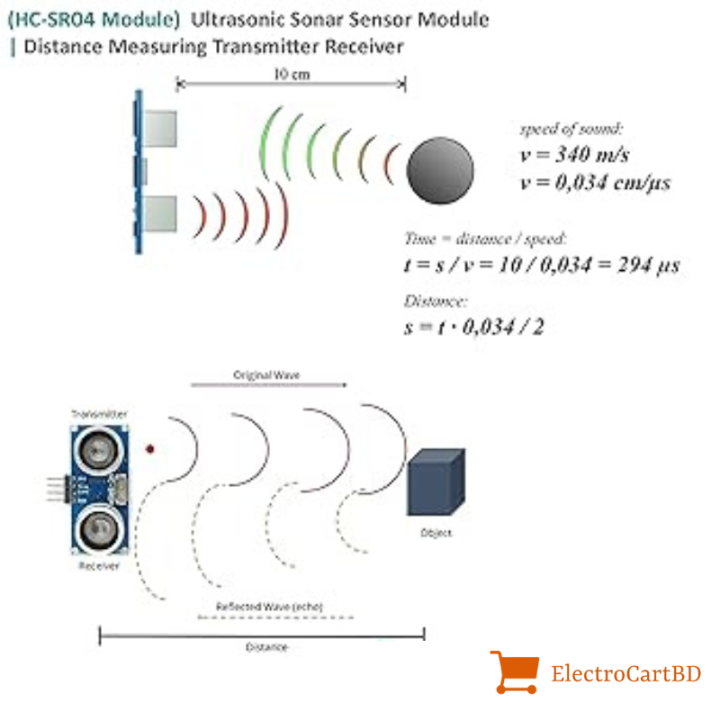Sonar%20Ultrasonic%20Sensor%20(HC-SR04)%20-%20Image%206
