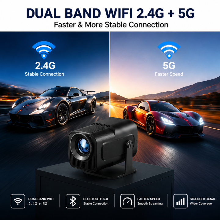 HY320%20Mini%20HD%20Projector%20Android%2011%20Portable%20Wireless%20Projector%20for%20Movies%20Gaming%20and%20Streaming%20-%20Image%206
