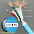 HiFi MPS SGP-325/348/385 99.99999% OFC wire audio cable power cord AC cable for Hifi amplifier CD DAC power bus for hifi system. 