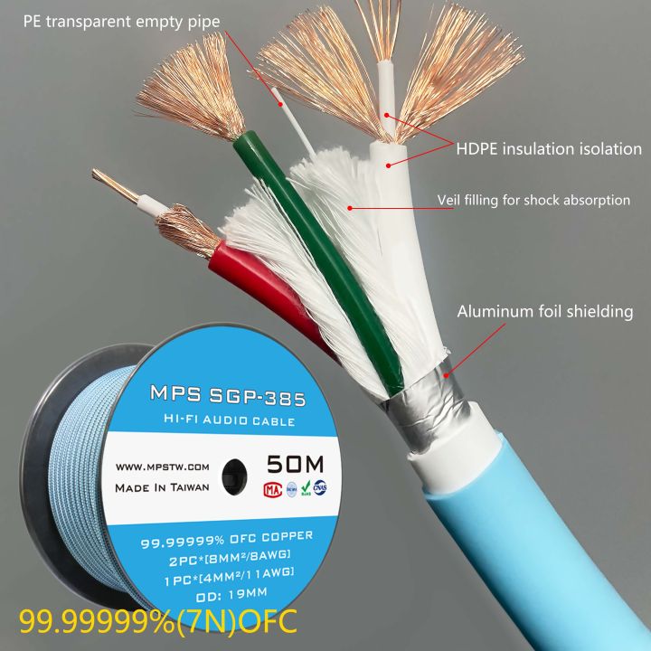 HiFi%20MPS%20SGP-325/348/385%2099.99999%25%20OFC%20wire%20audio%20cable%20power%20cord%20AC%20cable%20for%20Hifi%20amplifier%20CD%20DAC%20power%20bus%20for%20hifi%20system%20-%20Image%205