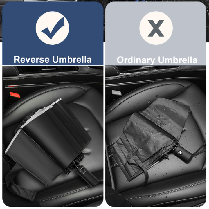 Men%20Women%20Umbrella%20Fully%20Automatic%20Reverse%20Folding%20Umbrella%20with%20Windproof%20Reflective%20Stripe%20UV%20Umbrellas%20Moonlight%20Shines%20-%20Image%203