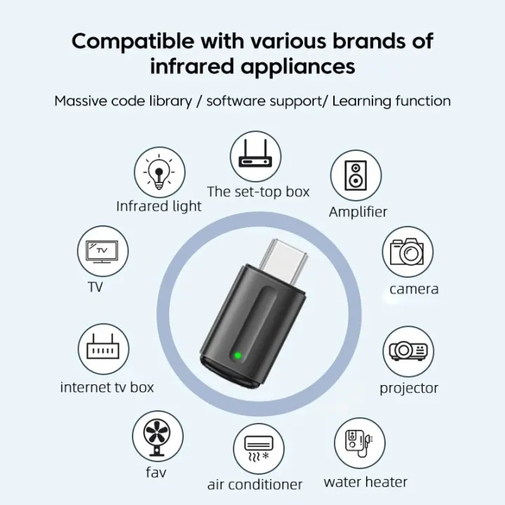 elough%20Smart%20Infrared%20Remote%20Control%20Universal%20Wireless%20IR%20Blasters%20Mini%20Adapter%20APP%20Control%20for%20iPhone%2015%20TV%20Air%20Condition%20-%20Image%202