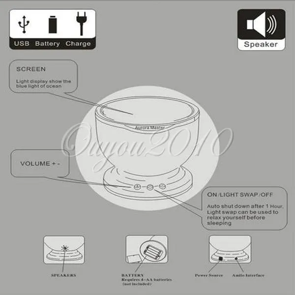 Durable%20%20Portable%207%20Colorful%20LED%20Light%20Aurora%20Master%20Ocean%20Wave%20Projector%20Speaker%20-%20Image%206