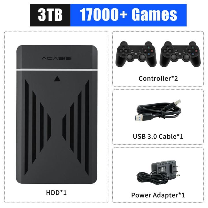 3TB Retro Gaming Hard Drive With Launchbox/Retrobat/Playnite Retro Disk -Option -GC 3T-706W-2-Option -GC 3T-706W-2
