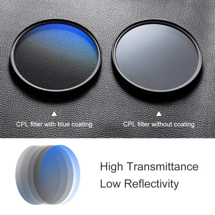 K&F%20Concept%2072mm%20Circular%20Polarizer%20Filter%20CPL%20Layer%20Super%20Slim%20Multi%20Coated%20CPL%20Lens%20Filter%20-%20Image%204