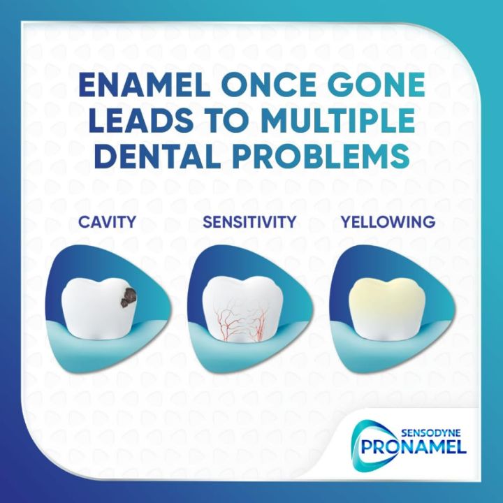 Sensodyne%20Pronamel%20Fresh%20Breath%2070g%20-%20Image%207