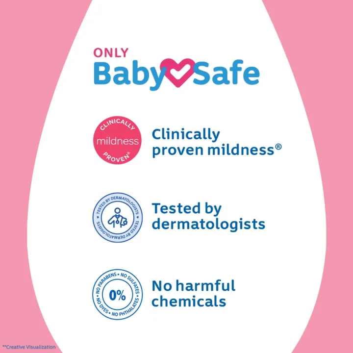 Johnson's%20Baby%20Oil%20100ml%20Gentle%20Daily%20Massage%20and%20Moisturizing%20Oil%20for%20Baby%20Skin%20-%20Image%206