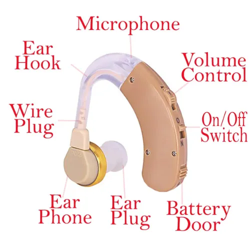 Hearing-aid%20Portable%20Ear%20Mounted%20Amplifying%20Hearing%20Aid%20Clear%20Sound%20Quality%20Sound%20Amplifier%20Single%20Key%20Operation-%20Ear%20Care-Nr%20mart%20-%20Image%203